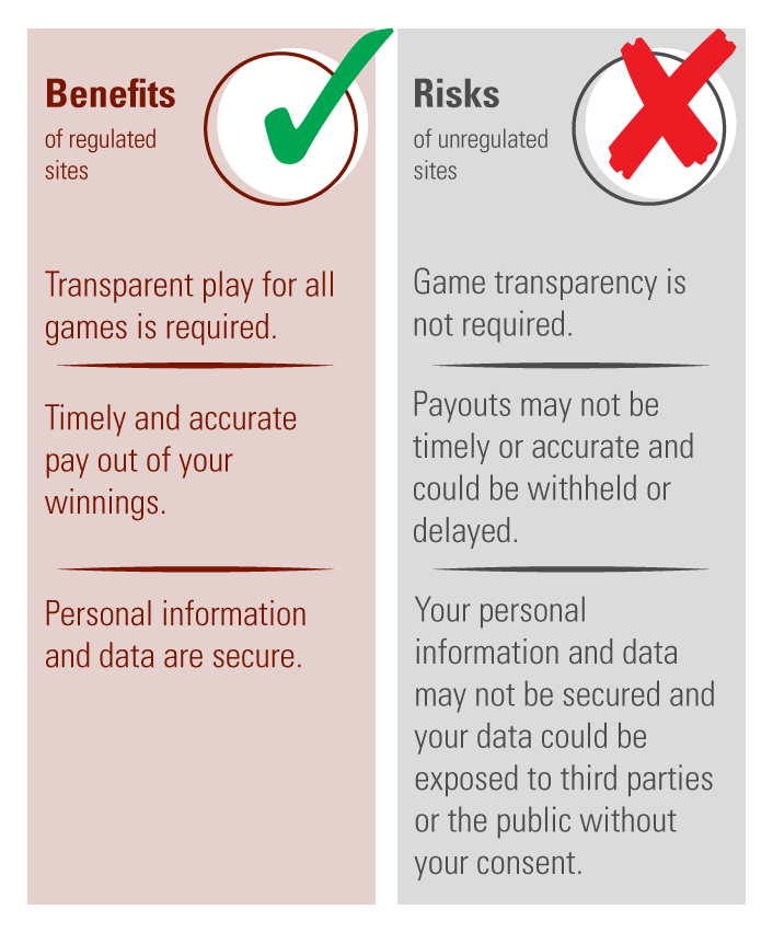 igaming-benefits-infographic.png