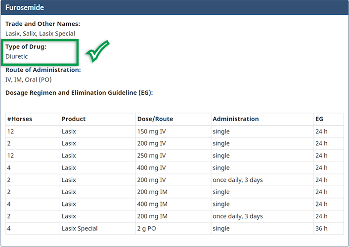 A screenshot from the CPMA Elimination Guidelines website showing the Type of Drug heading.