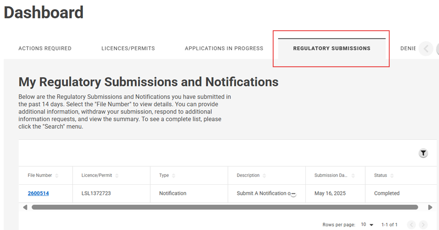 A screenshot of the Regulatory Submission tab on the Alcohol Dashboard