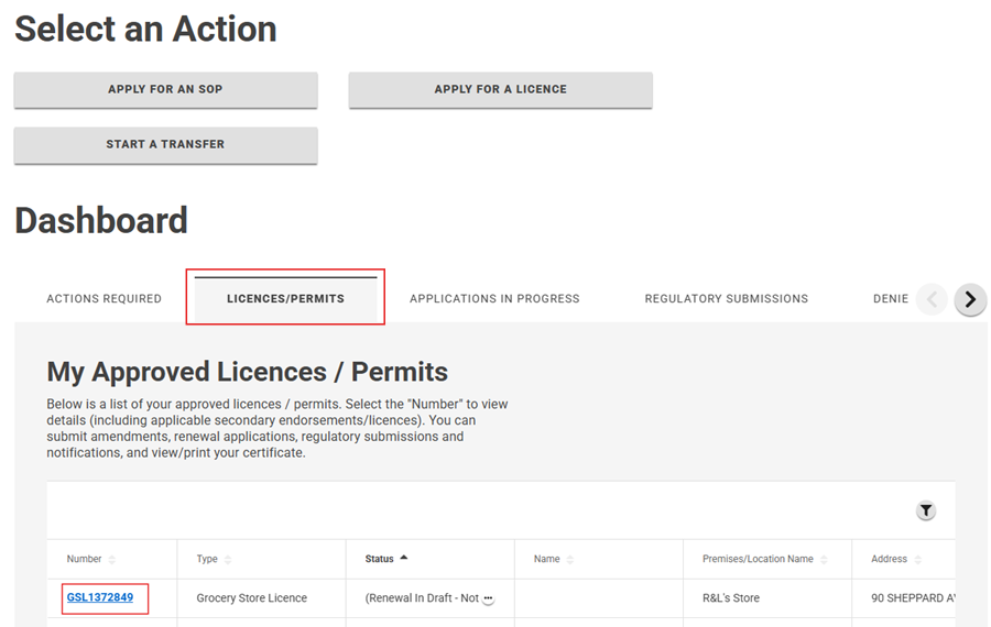 A screenshot of Licences/Permits tab on the Alcohol Dashboard