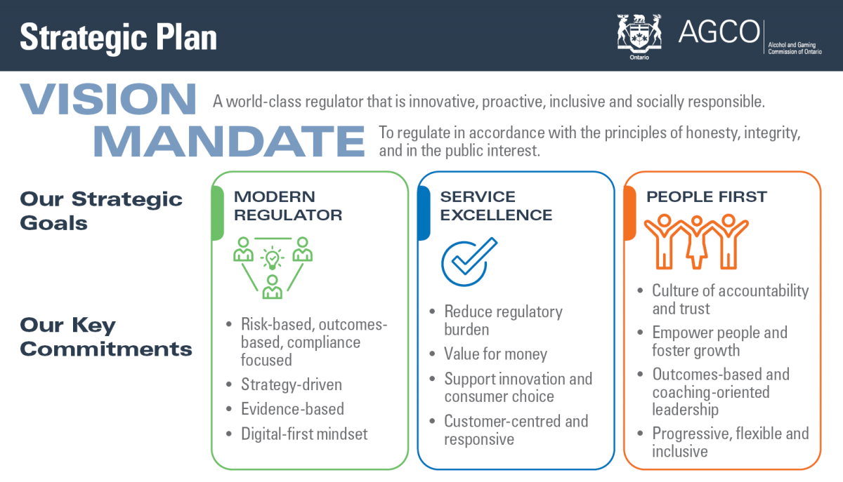 Strategic Plan