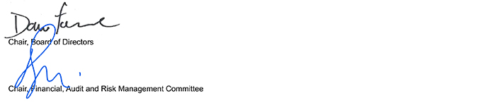 Signatures of Chair, Board of Directors and Chair, Financial, Audit and Risk Management Committee
