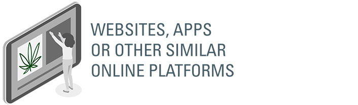 WEBSITES, APPS OR OTHER SIMILAR ONLINE PLATFORMS