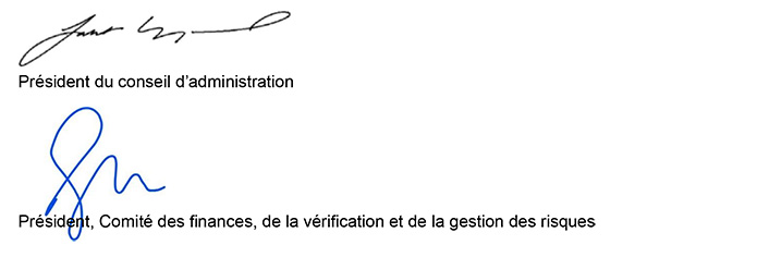 Signatures from the Chair, Board of Directors and Chair, Financial, Audit and Risk Management Committee