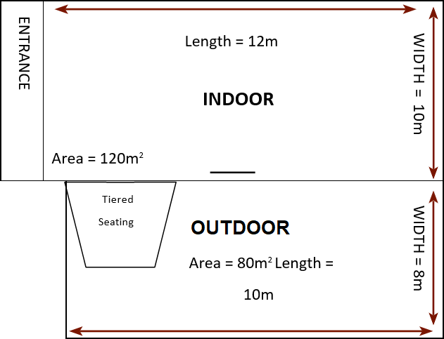 sop-indoor-outdoo-schematic.png