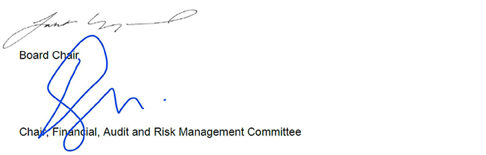 Signatures of Board Chair, and Chair, Financial, Audit and Risk Management Committee
