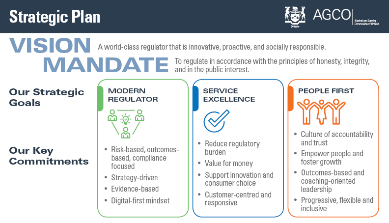 Strategic Plan. Text version available.