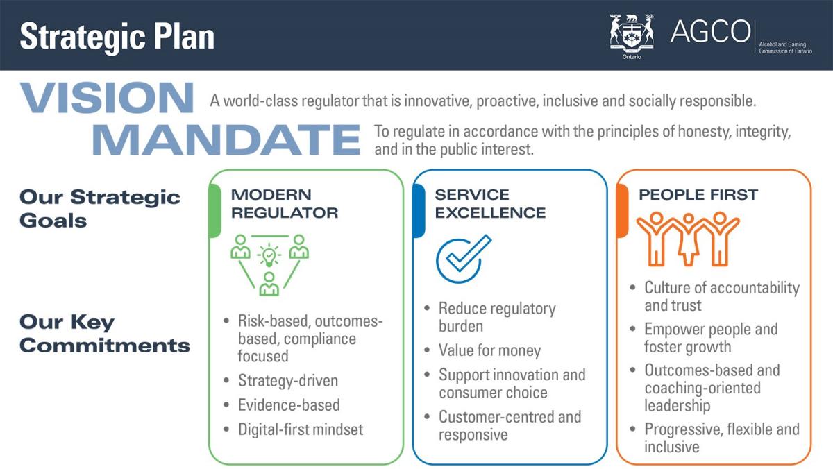 Strategic Plan, hyperlink to text version below.